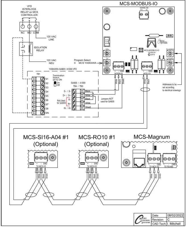 YASKAWA GA800 Variable Speed Drive - Diagram 2