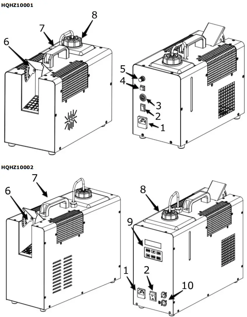 HQ POWER HQHZ10001 Haze Machine - Figure