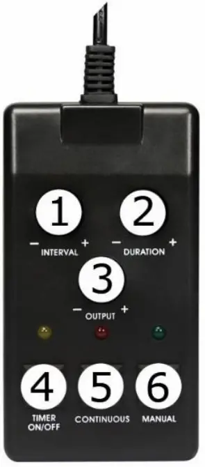 HQ POWER HQHZ10001 Haze Machine - Operation