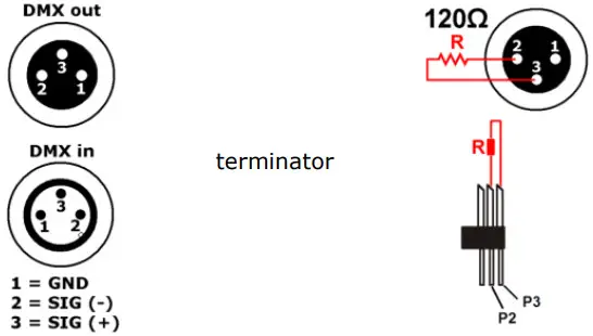 HQ POWER HQHZ10001 Haze Machine - Symbol 2