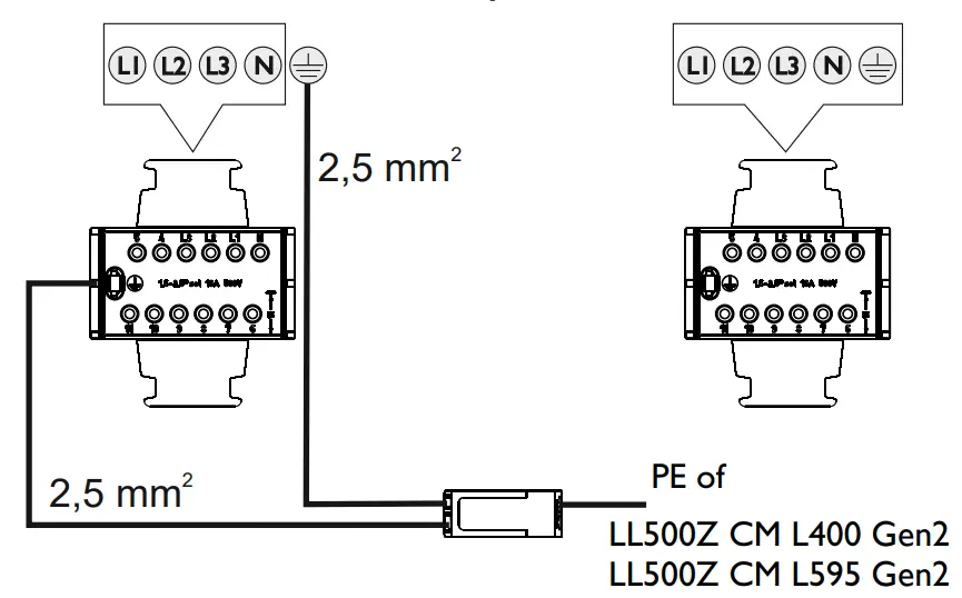 Two cables, two side entry