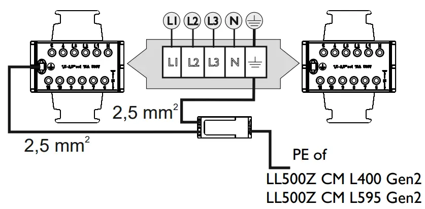 One cable, two side entry