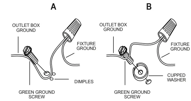 ZEVNIZ D8FQ3EVN 59W1 6 in 1 Light Black Indoor Wall Sconce - Connect ground