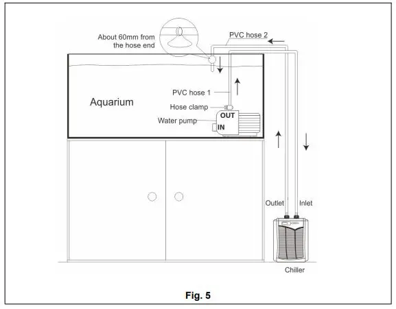 VEVOR-CL-850-Aquarium-Chiller-FIG-10