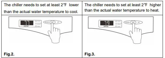 VEVOR-CL-850-Aquarium-Chiller-FIG-12