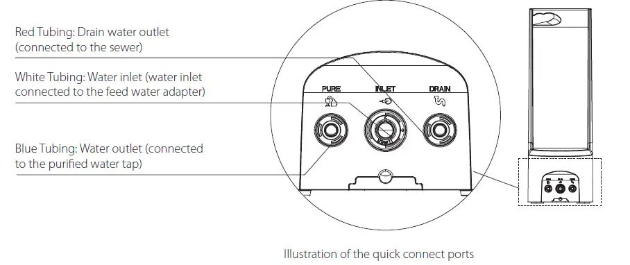 APEC-WATER-850013145270-ROTL-AIO-Tankless-Reverse-Osmosis-System-16