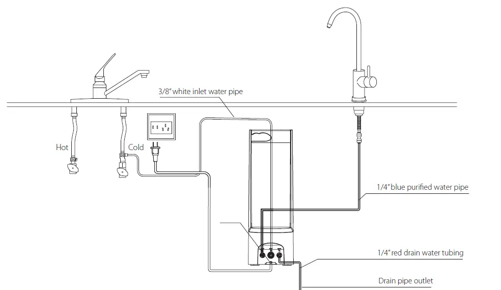 APEC-WATER-850013145270-ROTL-AIO-Tankless-Reverse-Osmosis-System-24