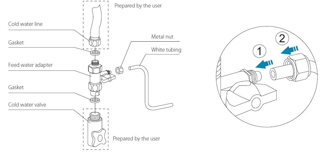 APEC-WATER-850013145270-ROTL-AIO-Tankless-Reverse-Osmosis-System-7