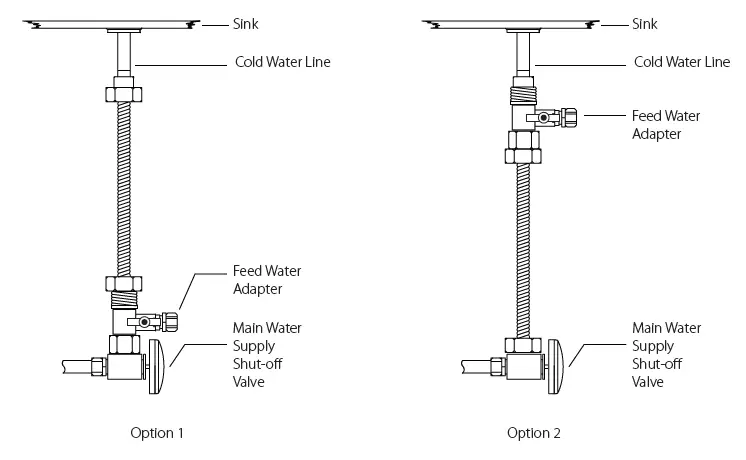 APEC-WATER-850013145270-ROTL-AIO-Tankless-Reverse-Osmosis-System-9