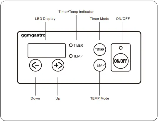 ggm-gastro-IDS4-2-Pieces-Induction-Cooker-fig-2