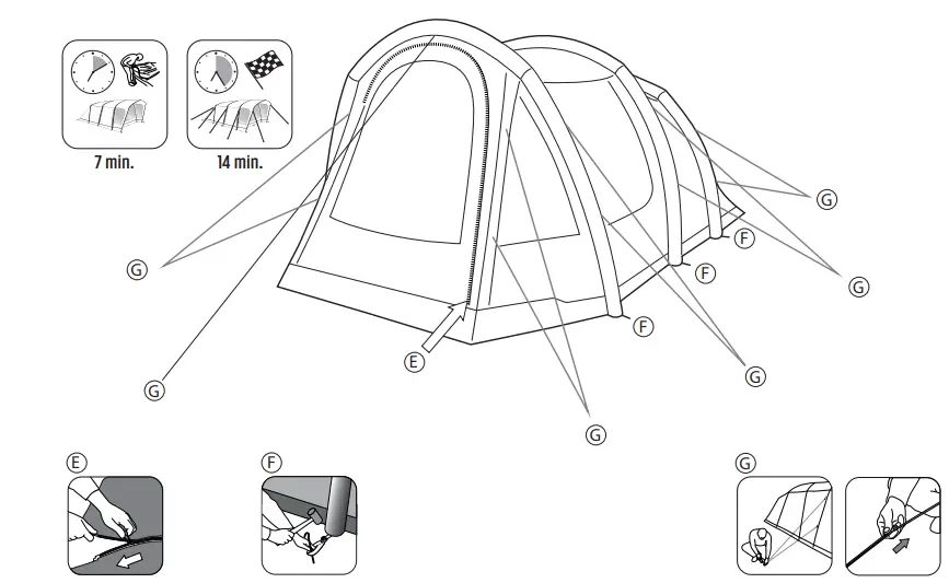 Outwell-Starhill-5A-Tent-fig- (2)