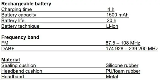 FIG 4 Technical data.JPG