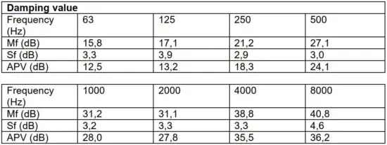 FIG 5 Technical data.JPG