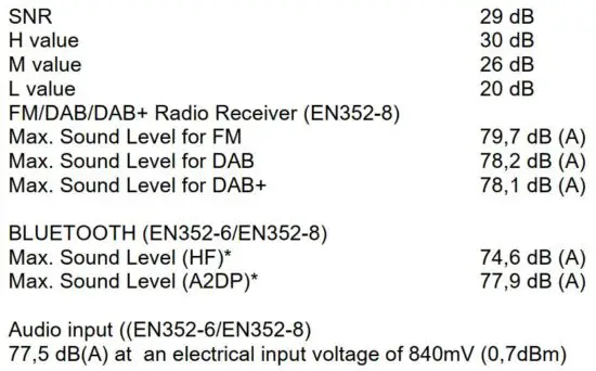 FIG 6 Technical data.JPG