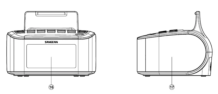 Sangean RCR-28 Digital Tuning Clock Radio with Lightning Connector Dock-FIG- (4)