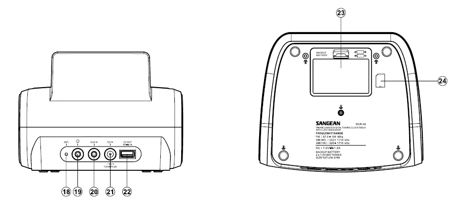 Sangean RCR-28 Digital Tuning Clock Radio with Lightning Connector Dock-FIG- (5)