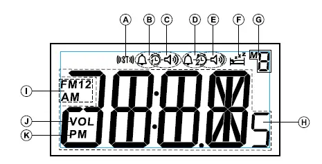 Sangean RCR-28 Digital Tuning Clock Radio with Lightning Connector Dock-FIG- (6)