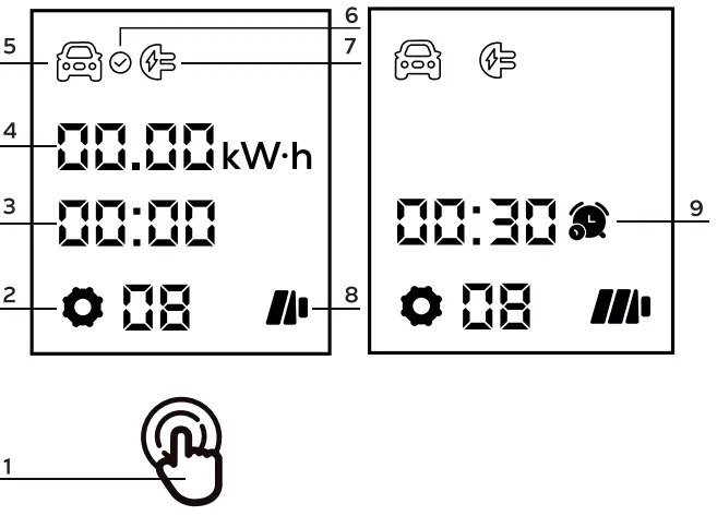 DELTACO-EV-3226-Electric-Vehicle-Charger-fig-8