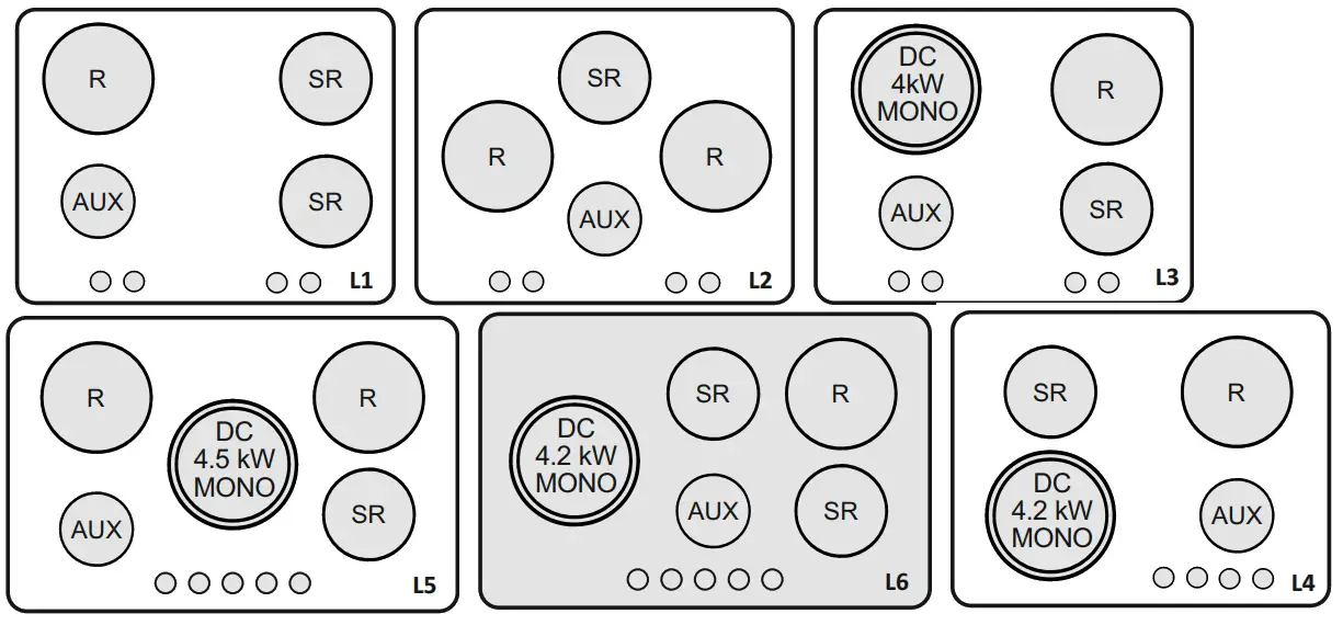 Hoover HVG6K3B 4 Burner Gas Hob - Figure 2