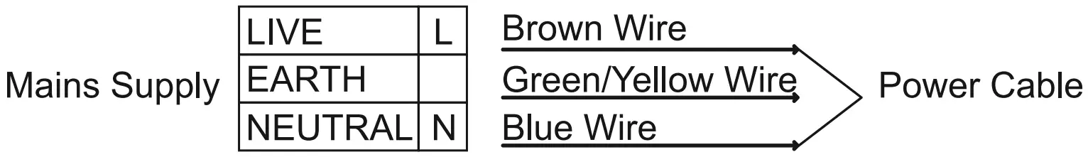 Hoover HVG6K3B 4 Burner Gas Hob - Icon