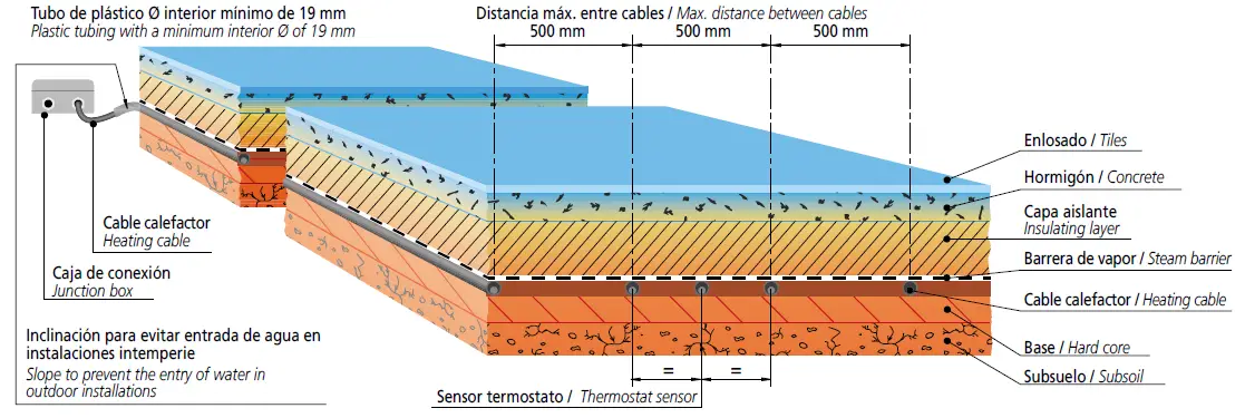 AKO-15226-Electronic-Controller-FIG-3