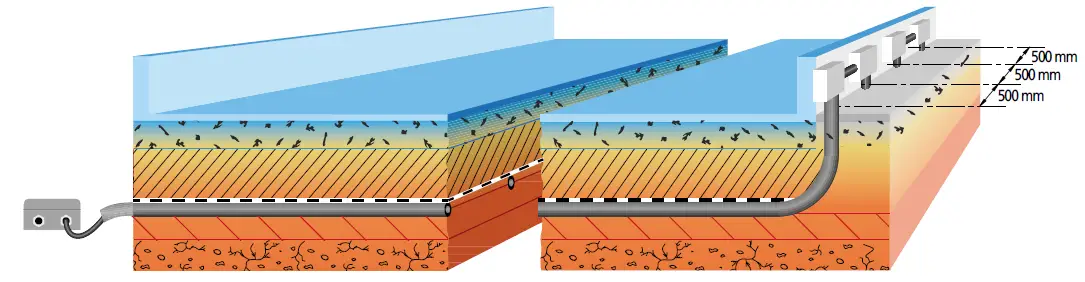 AKO-15226-Electronic-Controller-FIG-5