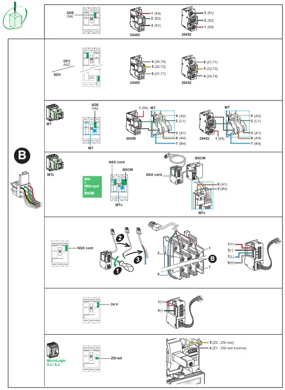 Schneider Electric NSX100-250 Circuit Breaker - Fig3
