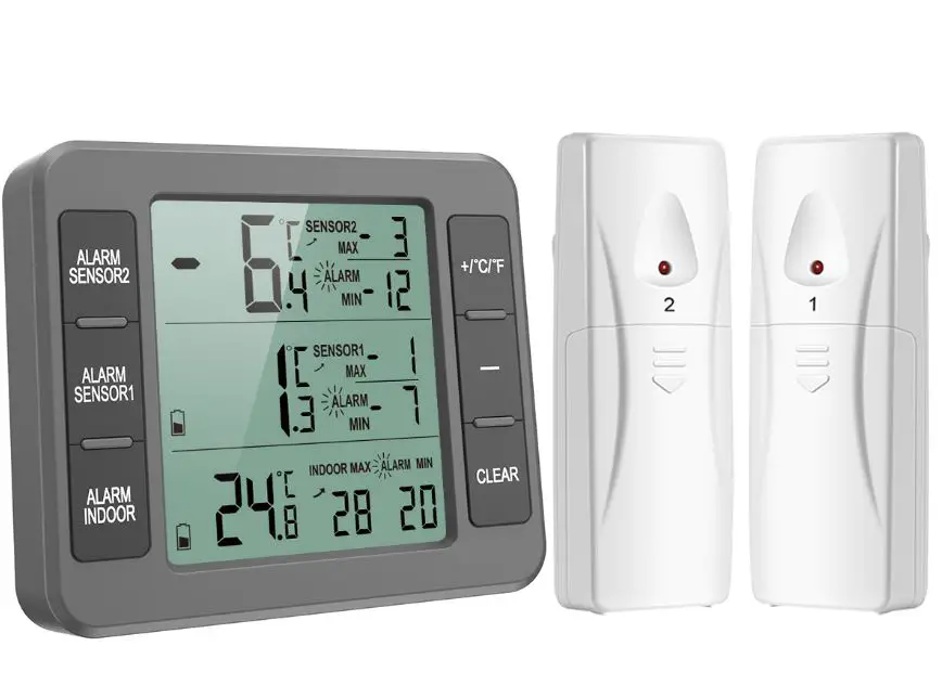 KICKASS Dual Zone Wireless Thermometer User Guide-product
