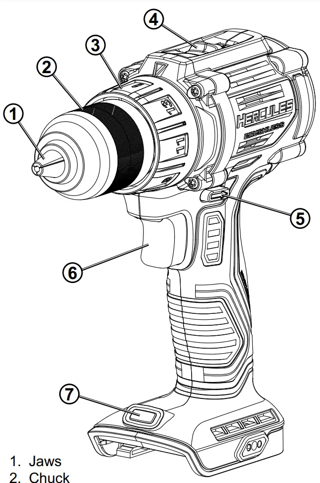 Functional Description