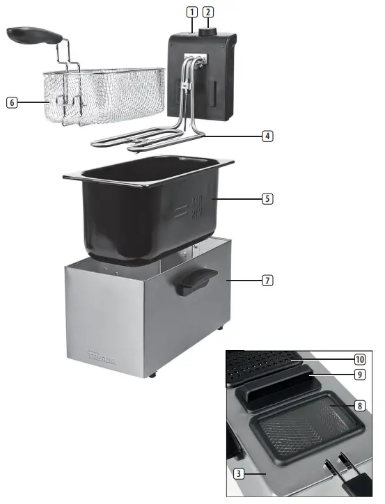 TRiSTAR FR-6947 Deep Fryer - PARTS DESCRIPTION