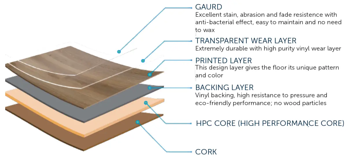 ARCHITESSA-LVP-Floating-Luxury-Vinyl-Flooring-01
