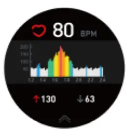 WOWME KW66 Smartwatch - wristband 8