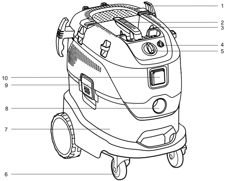 makita VC4210L Wet or Dry Shop Vacuum Cleaner - controls