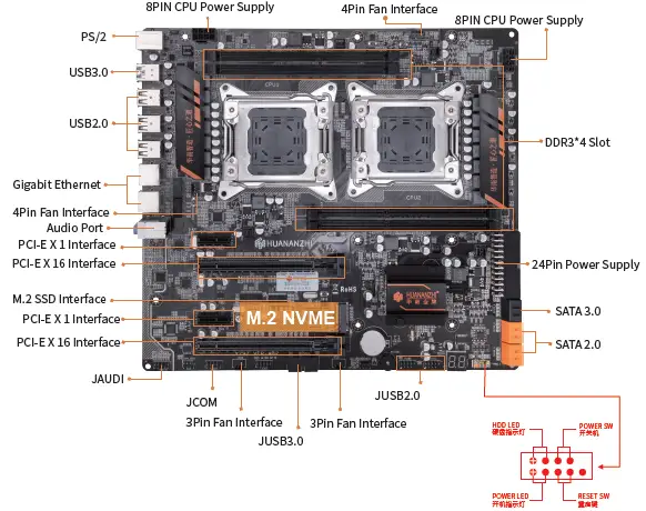 HUANANZHI X79 Dual-4D Motherboard 01