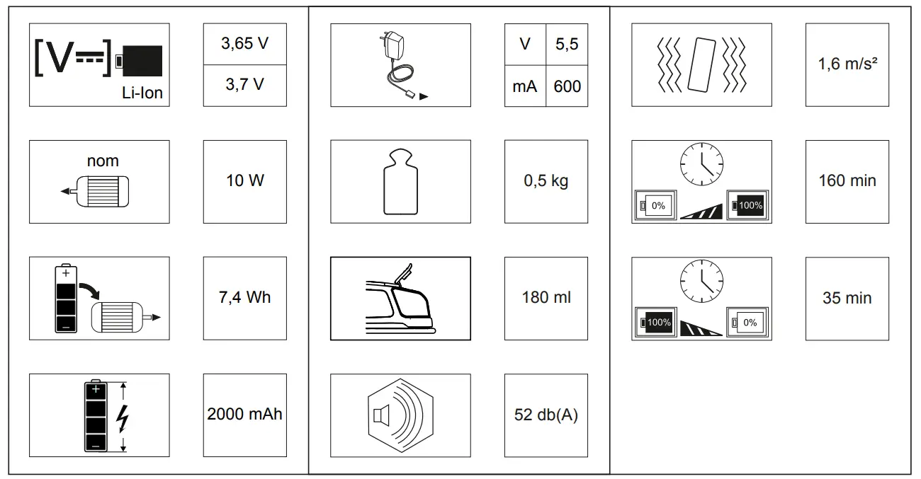 KARCHER KV 4 Cordless All Surface Cleaner - fig