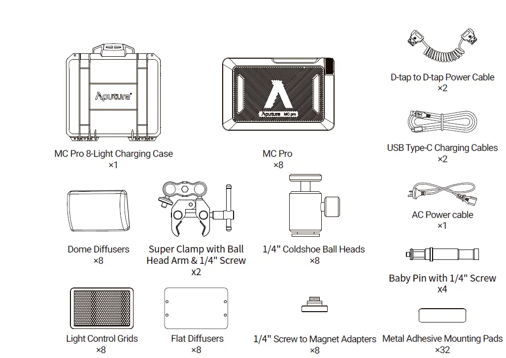 Aputure-MC-Pro-8-Light-Kit-1