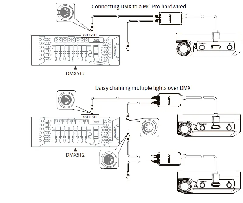 Aputure-MC-Pro-8-Light-Kit-26