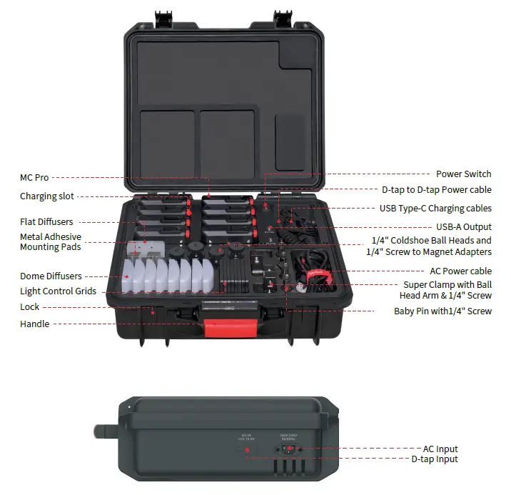 Aputure-MC-Pro-8-Light-Kit-3