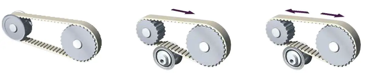 BRECI-flex-B107-Polyurethane-Timing-Belts-fig-10