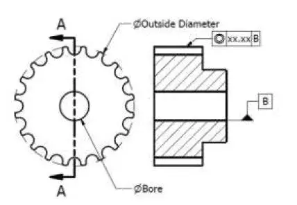 BRECI-flex-B107-Polyurethane-Timing-Belts-fig-13