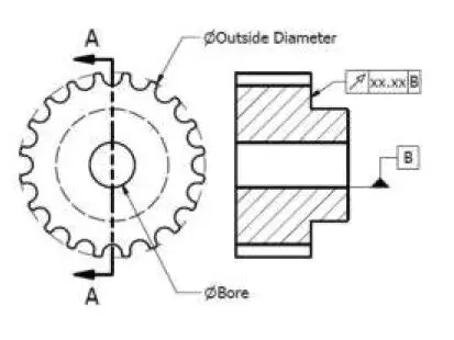 BRECI-flex-B107-Polyurethane-Timing-Belts-fig-14