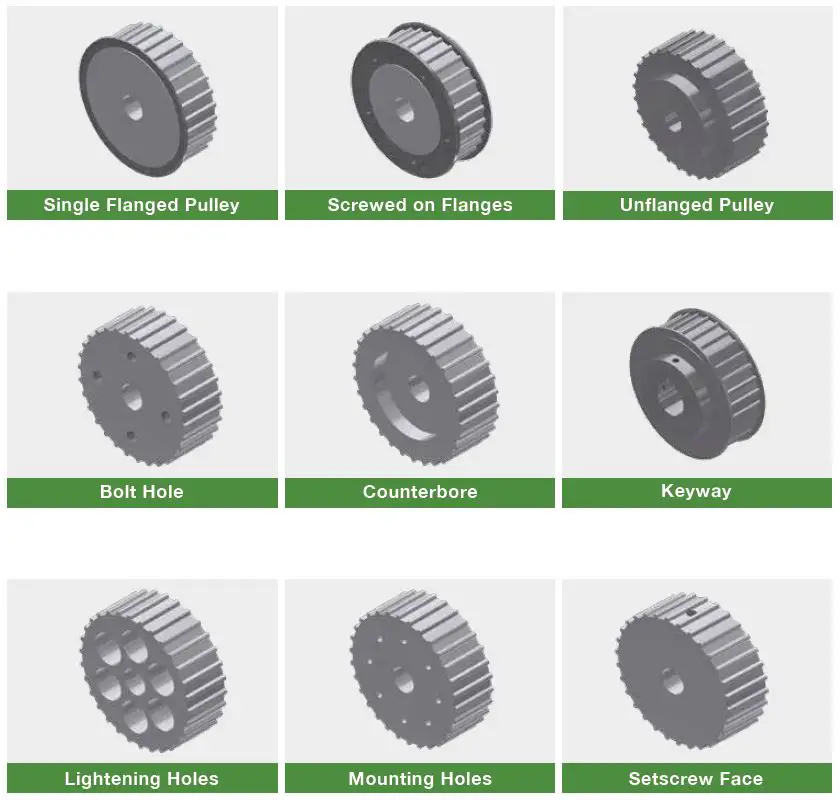 BRECI-flex-B107-Polyurethane-Timing-Belts-fig-2