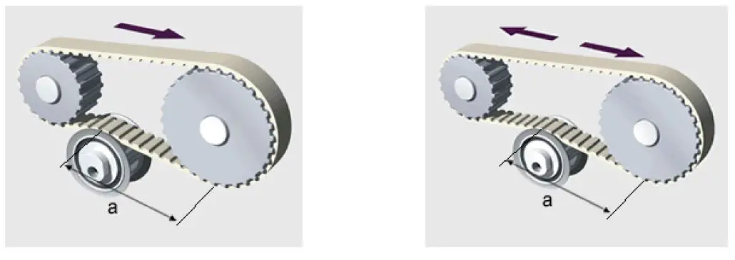 BRECI-flex-B107-Polyurethane-Timing-Belts-fig-8