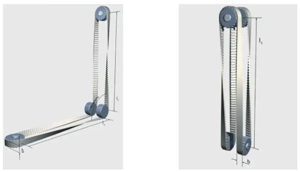 BRECI-flex-B107-Polyurethane-Timing-Belts-fig-9