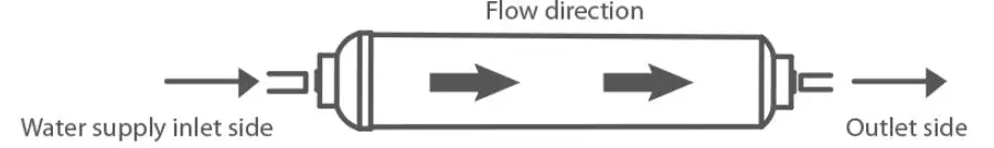 ALLSPARES-K1878116-Refrigerator-Water-Filter-FIG-2
