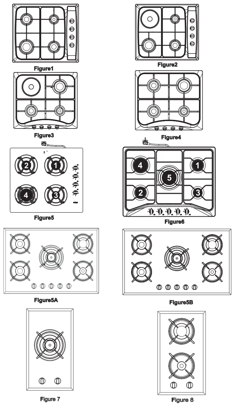meireles MG 3640 X Built In Hob - Figure