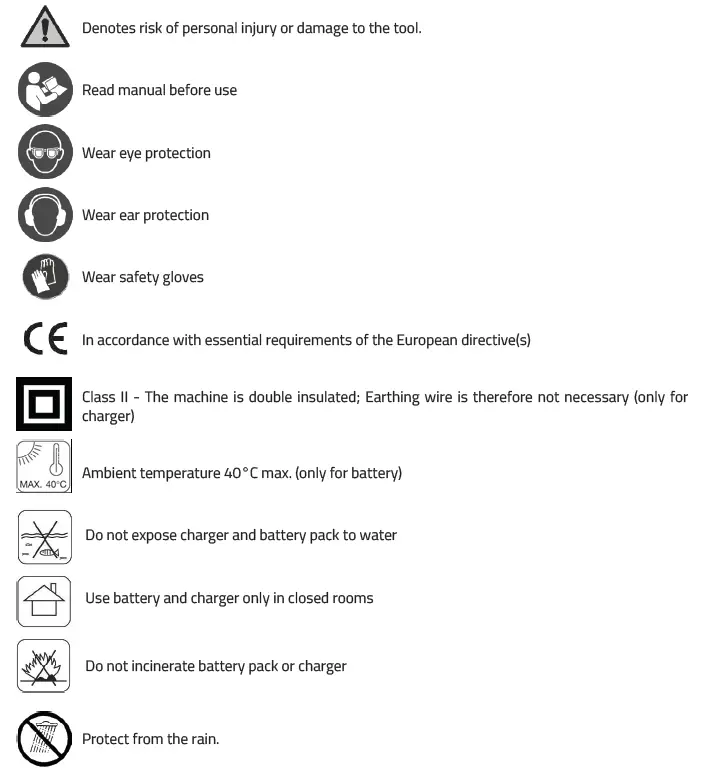 NORDIC-BAS-L0118-18V-Cordless-Bandsaw-FIG-1