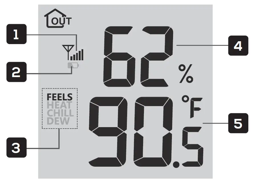 Logia LOWSC713SWB 7 In 1 Wi-Fi Weather Station 16