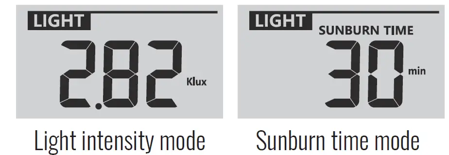 Logia LOWSC713SWB 7 In 1 Wi-Fi Weather Station 24