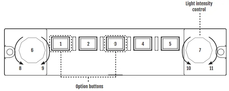 TOTAL CONTROLS Abris Control Panel - button